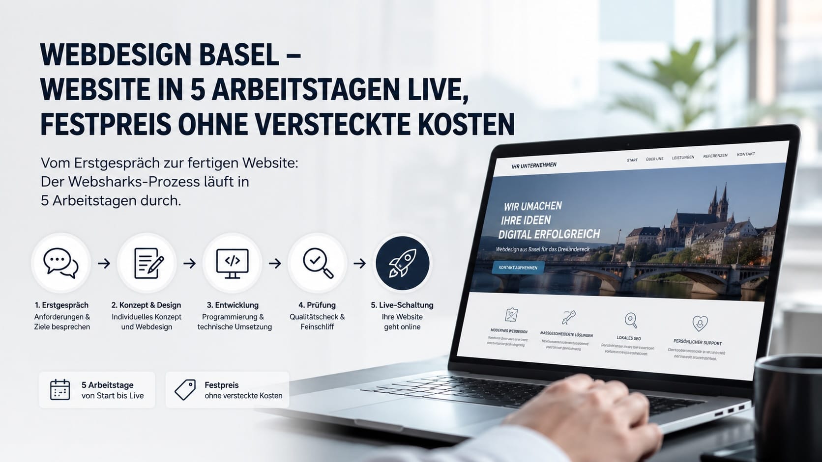 Webdesign Basel – Moderne KMU-Website wird in 5 Arbeitstagen entwickelt und live geschaltet