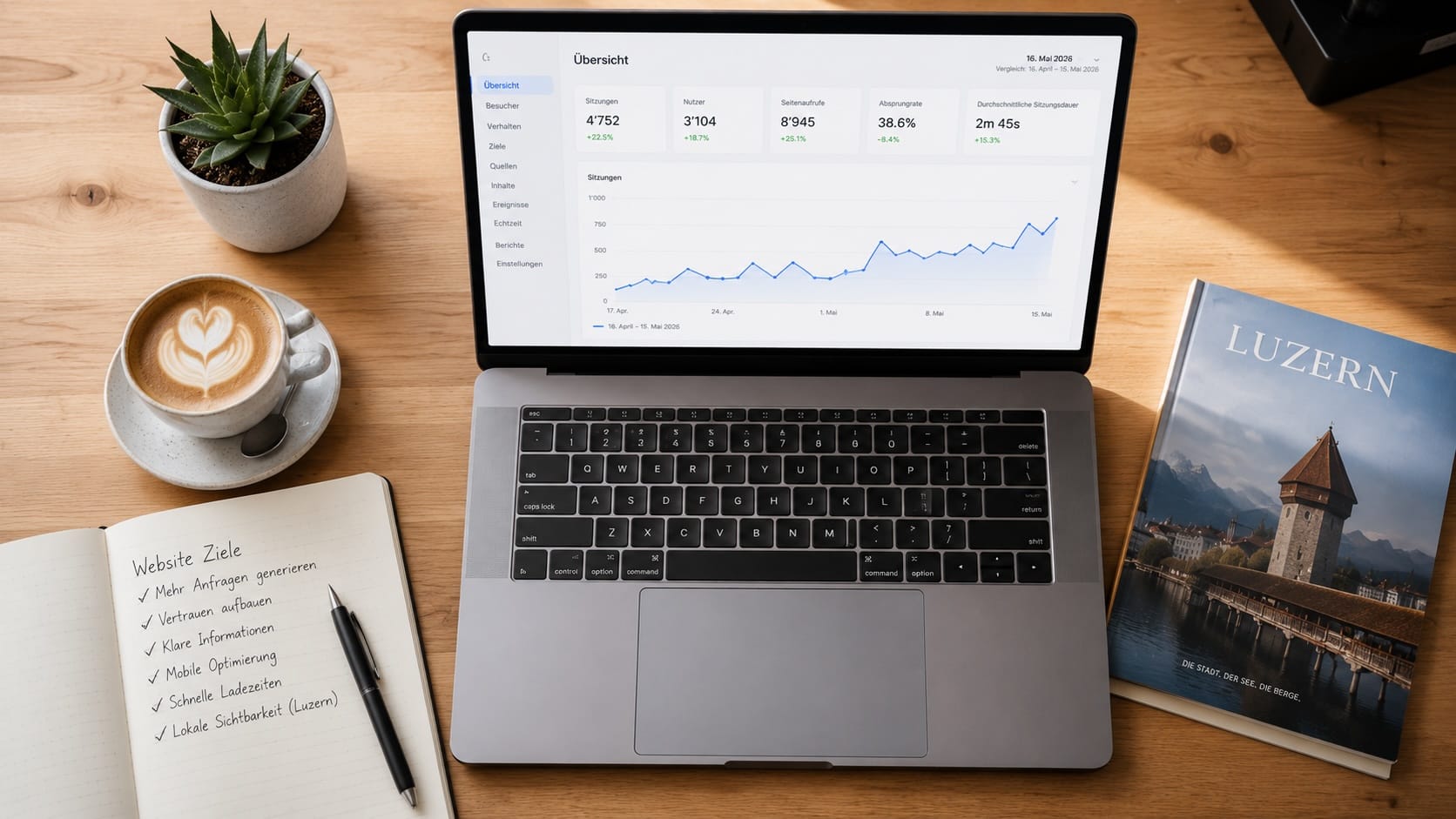Webdesign Luzern Ergebnisse – mehr Besucher und Anfragen für KMU-Websites Analytics-Dashboard zeigt steigenden Website-Traffic nach Webdesign-Relaunch – Ergebnisse für Luzerner KMU von Webagentur Websharks