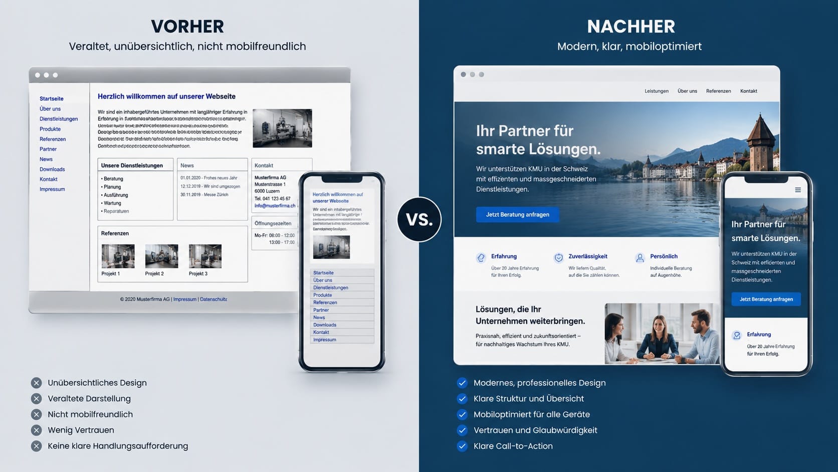 Webdesign Luzern Vorher Nachher – KMU-Website modernisieren mit Websharks Vergleich: veraltete KMU-Website vs. modernes professionelles Webdesign Luzern – Vorher und Nachher Relaunch